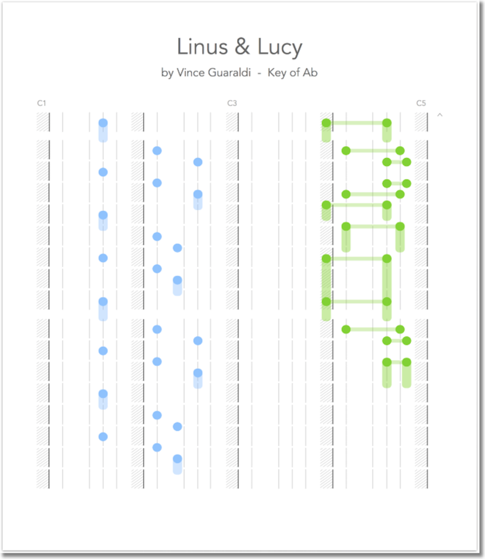 Как я предложил новую музыкальную нотацию для новичков - 9 Как я предложил новую музыкальную нотацию для новичков - 9
