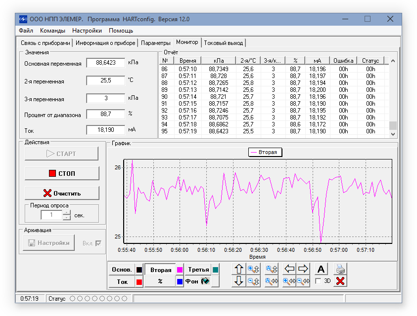 STM32, C++ и FreeRTOS. Разработка с нуля. Часть 4 (Прерывания, UART и недоHART) - 3 image