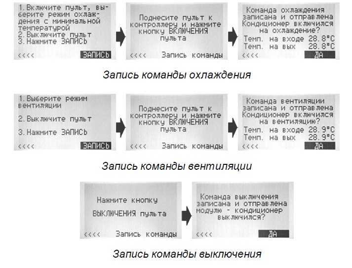 Автоматическая беспроводная система управления кондиционерами, или блок ротации на STM32 + TI CC2530 - 8