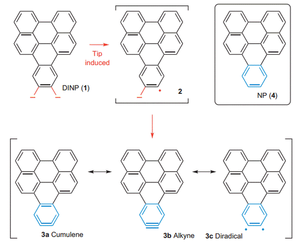 Технологии IBM помогли химикам получить изображение химических связей в аринах - 2