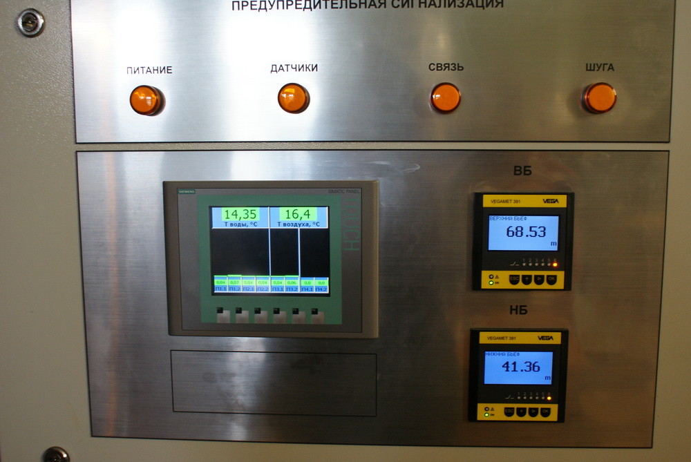 ГЭС изнутри - 20 ГЭС изнутри - 20