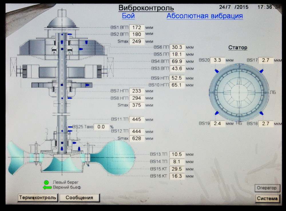 ГЭС изнутри - 22 ГЭС изнутри - 22