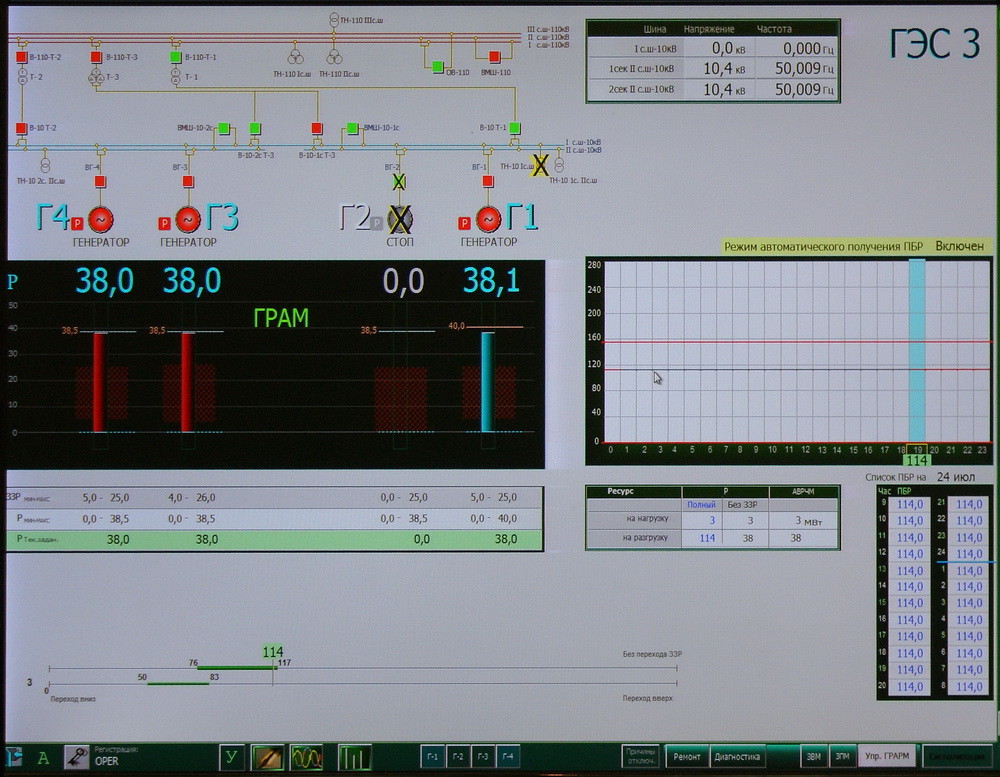 ГЭС изнутри - 24 ГЭС изнутри - 24