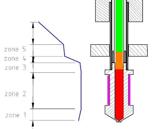 О разработке головок 3D FDM-принтеров.Часть 1 - 10