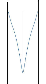 О разработке головок 3D FDM-принтеров.Часть 1 - 9 О разработке головок 3D FDM-принтеров.Часть 1 - 9