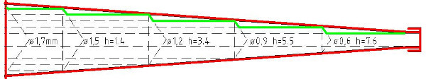 О разработке головок 3D FDM-принтеров. Часть 2 - 12