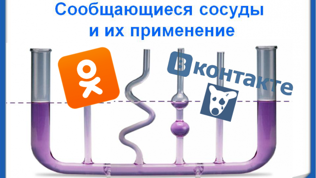 Mail.ru Group отчитался о миллионе перебежчиков из ВК в «Одноклассники» - 1 Сообщающиеся сосуды и их применение