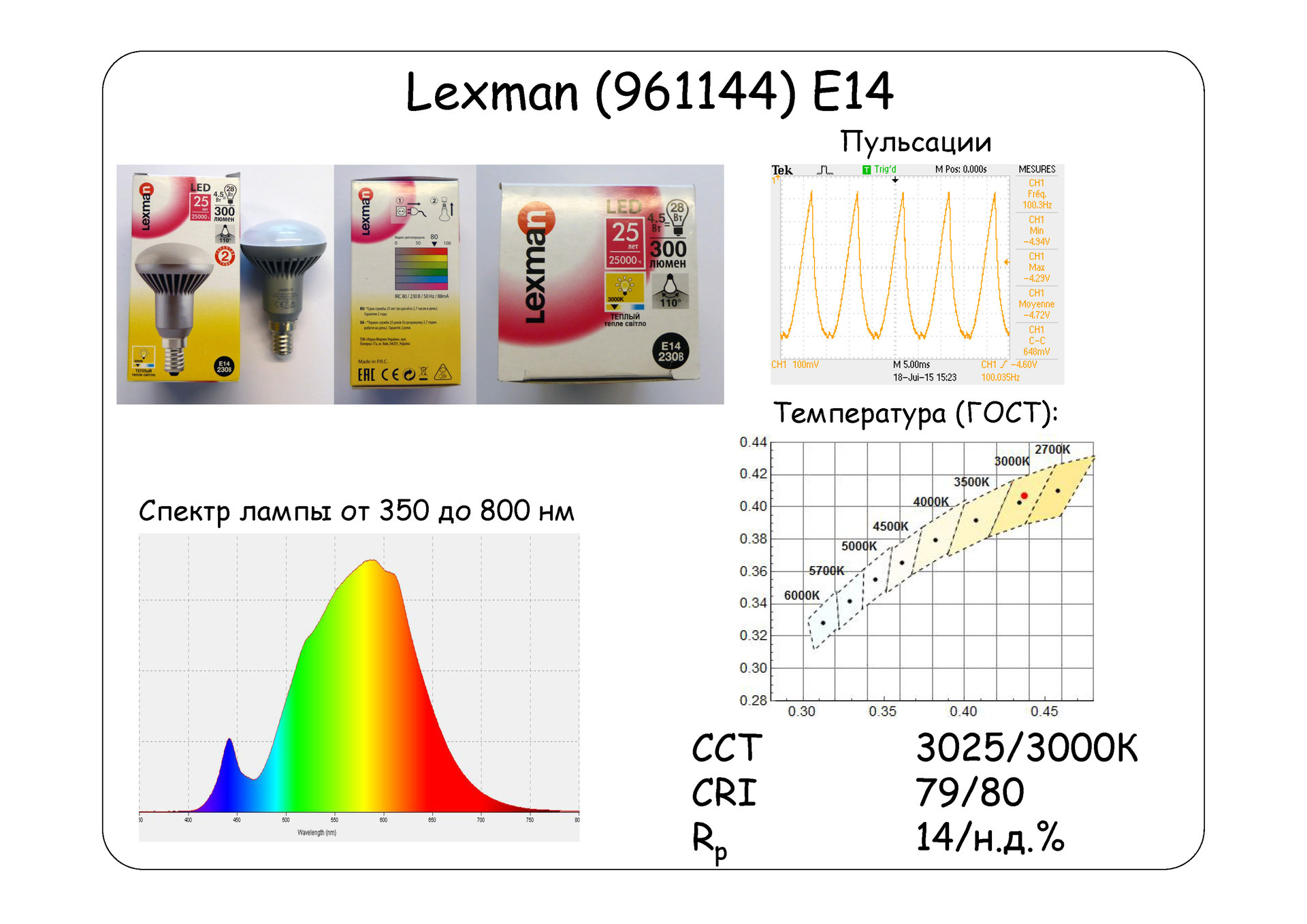 Взгляд изнутри: 13 LED-ламп и бутылка рома. Часть 1 - 14 Взгляд изнутри: 13 LED-ламп и бутылка рома. Часть 1 - 14