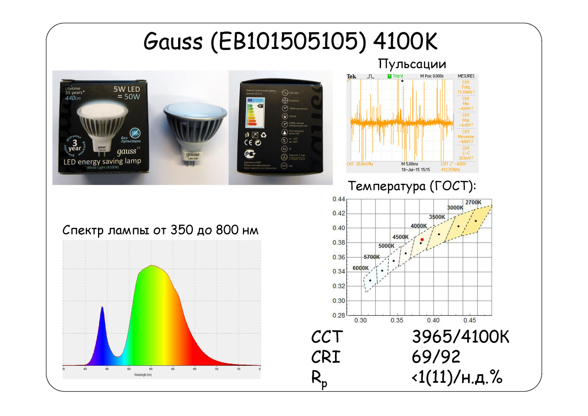 Взгляд изнутри: 13 LED-ламп и бутылка рома. Часть 1 - 18 Взгляд изнутри: 13 LED-ламп и бутылка рома. Часть 1 - 18