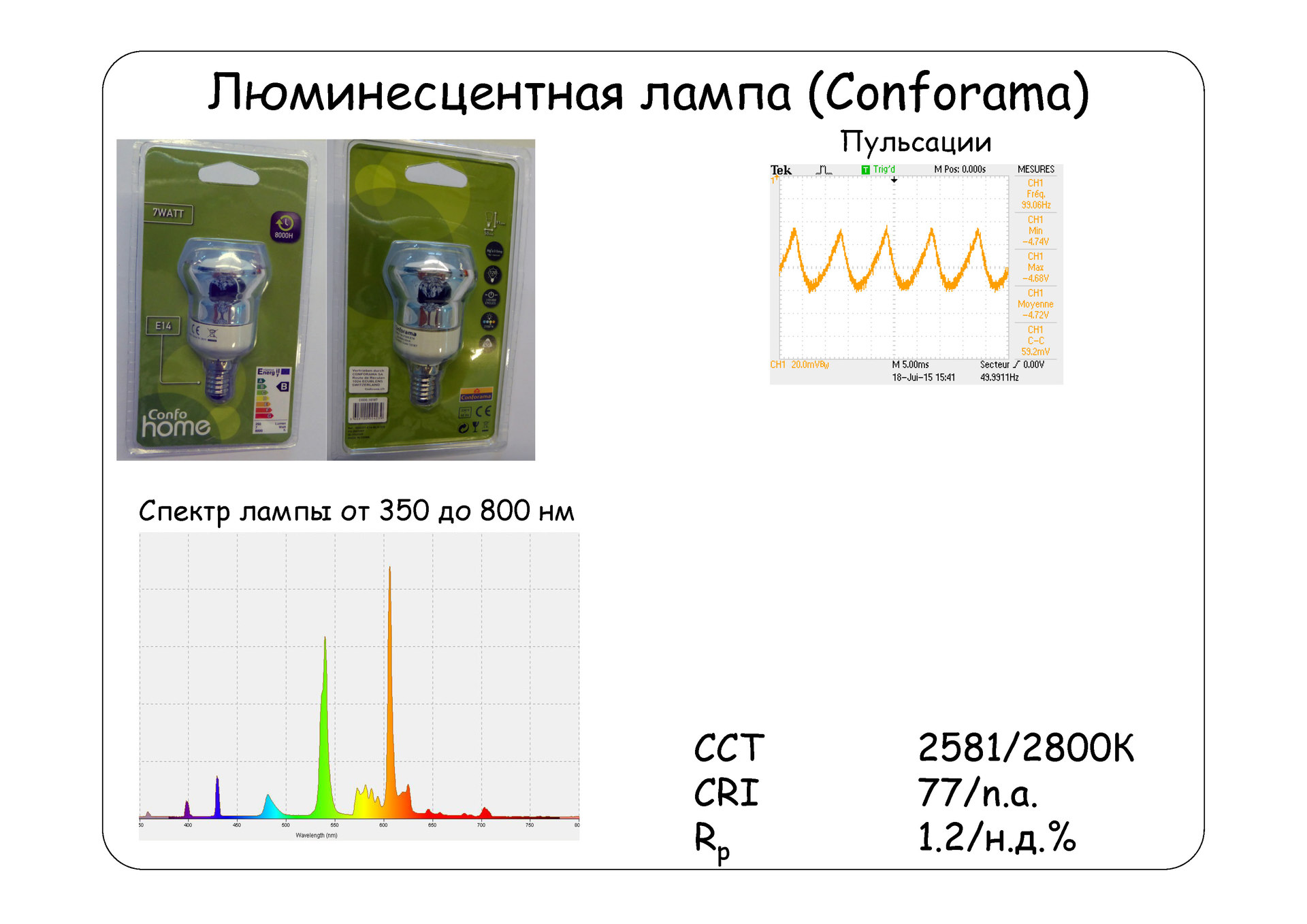 Взгляд изнутри: 13 LED-ламп и бутылка рома. Часть 1 - 7