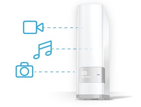 NAS для нас: от дорогого к простому и бюджетному - 7 image