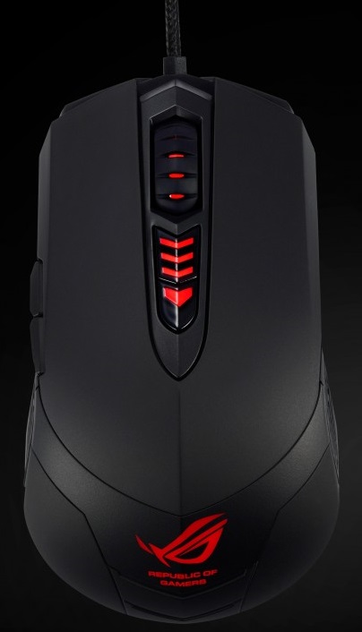 Asus ROG GX860 Buzzard