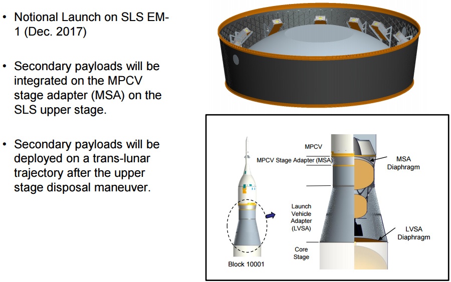 NASA готовит рой микроспутников к Луне - 3