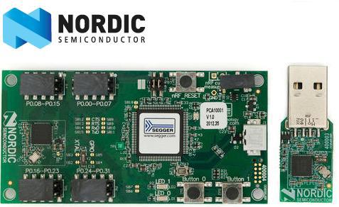 Gestus — контроль радиоуправляемых моделей с помощью жестов - 2 Gestus — контроль радиоуправляемых моделей с помощью жестов - 2