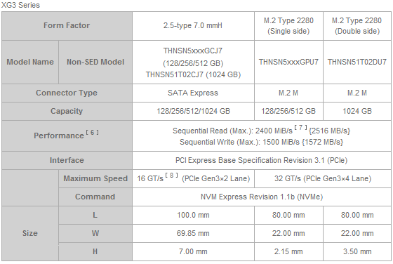 Toshiba XG3