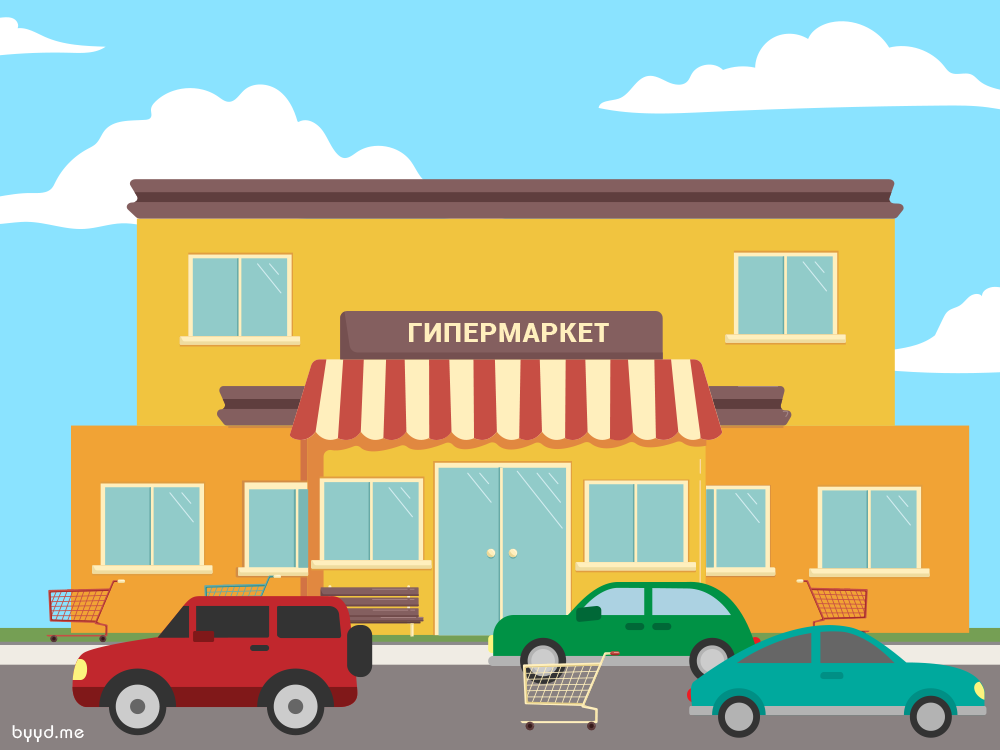 Автопроизводители и гипермаркеты ускоряют развитие мобильного программатика - 1 image