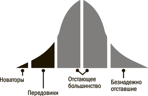 Фиолетовая корова - 2