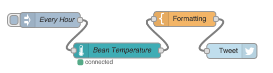 LightBlue Bean+: Bluetooth Arduino для эпохи мобильных устройств - 12 Example use of a Bean+ with Node-RED