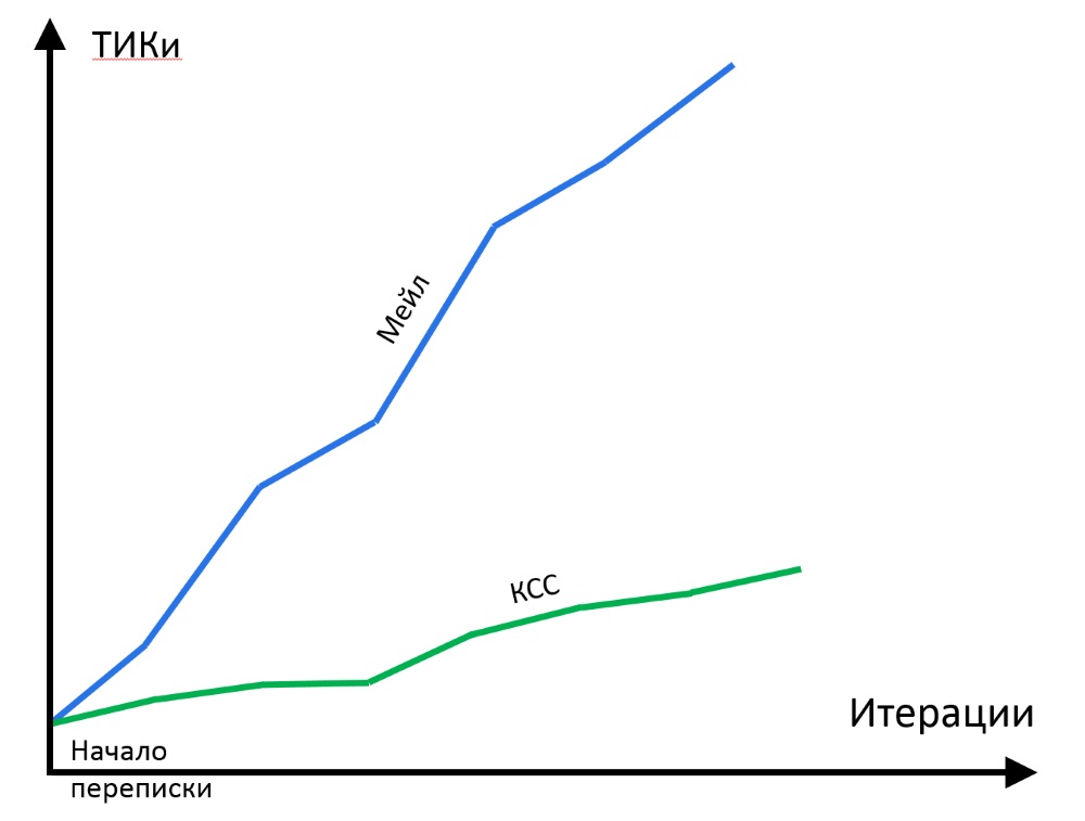izmeryaem-tiki_pic1.jpg izmeryaem-tiki_pic1.jpg