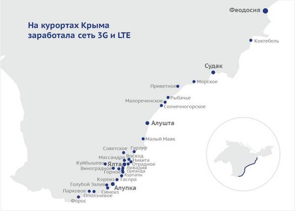 Для сети третьего поколения скорость доступа превышает 2 Мбит/с, для сети четвертого поколения — 30 Мбит/с