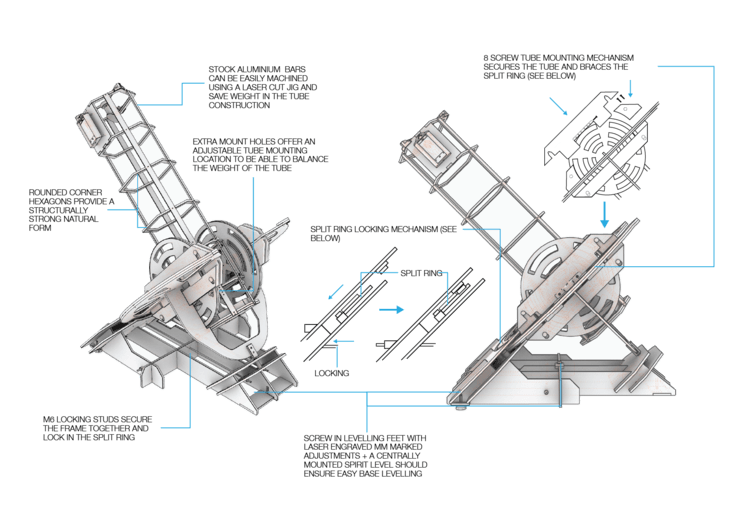 Модель телескопа для распечатки на 3D-принтере - 3
