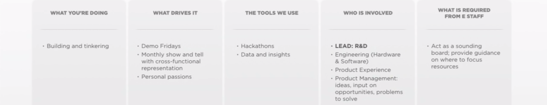 Хосейн Рахман: Как в Jawbone проектируют hardware-продукты - 12 Хосейн Рахман: Как в Jawbone проектируют hardware-продукты - 12