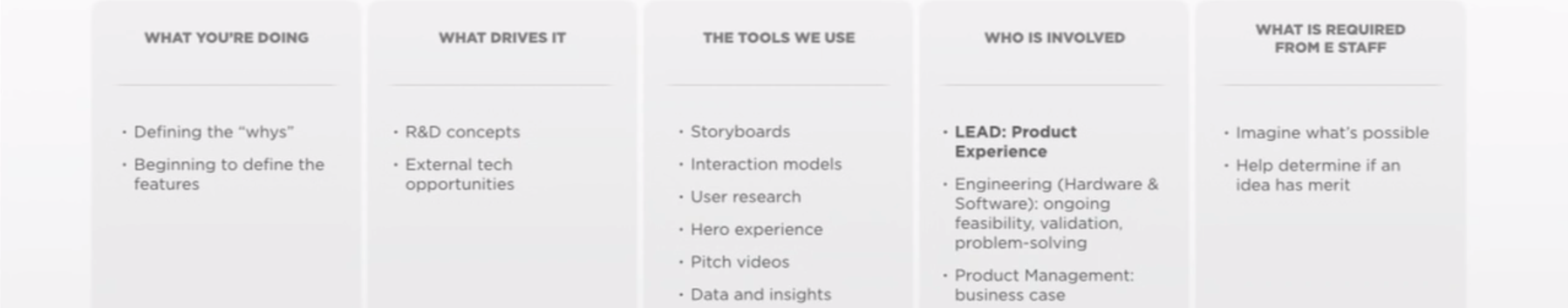 Хосейн Рахман: Как в Jawbone проектируют hardware-продукты - 14 Хосейн Рахман: Как в Jawbone проектируют hardware-продукты - 14