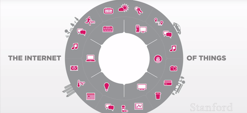 Хосейн Рахман: Как в Jawbone проектируют hardware-продукты - 4 Хосейн Рахман: Как в Jawbone проектируют hardware-продукты - 4