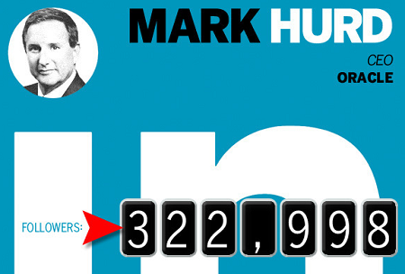 Mark Hurd