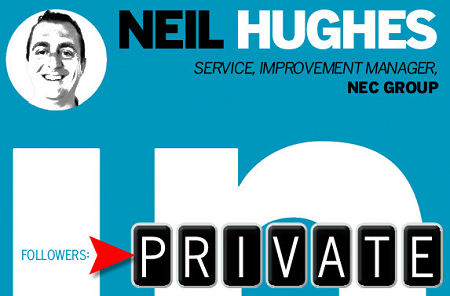 Neil Hughes