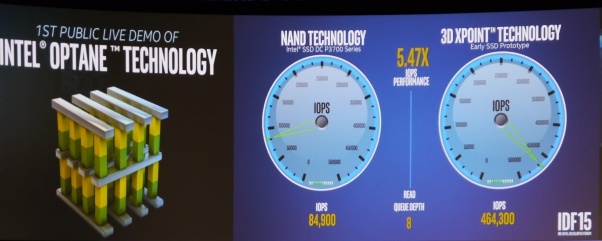 Intel и Micron рассказали о новой энергонезависимой памяти, которая в 1000 раз быстрее NAND - 2