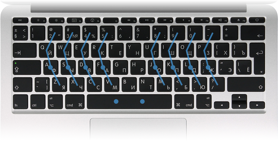 Эргономическая печать на обычной клавиатуре - 2 Эргономическая печать на обычной клавиатуре - 2