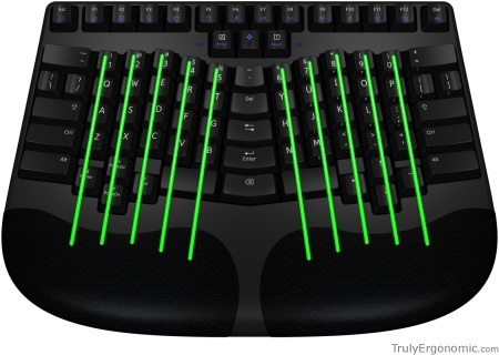 Эргономическая печать на обычной клавиатуре - 5 Эргономическая печать на обычной клавиатуре - 5