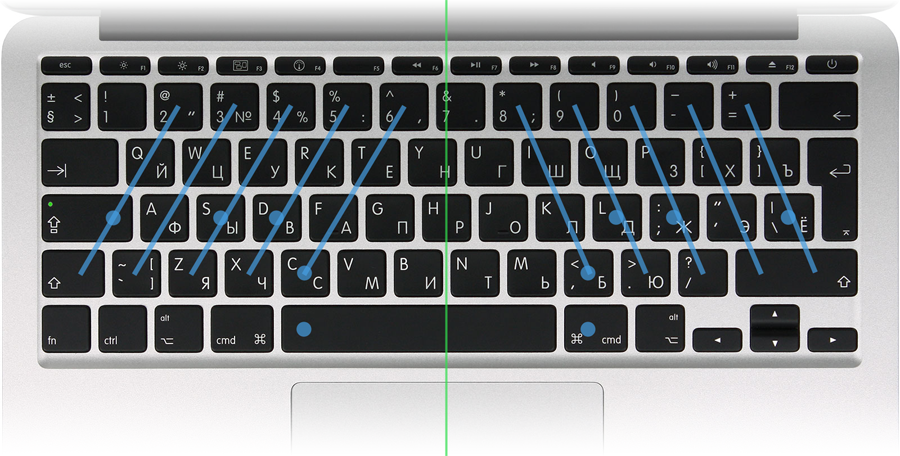 Эргономическая печать на обычной клавиатуре - 9 Эргономическая печать на обычной клавиатуре - 9