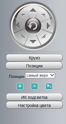 Обзор IVUE IV8513PZ — наружная поворотная IP камера с оптическим зумом - 47 Обзор IVUE IV8513PZ — наружная поворотная IP камера с оптическим зумом - 47