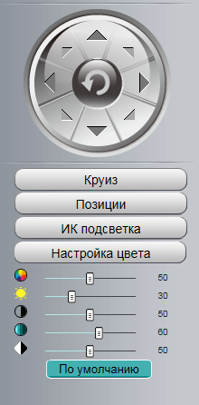 Обзор IVUE IV8513PZ — наружная поворотная IP камера с оптическим зумом - 48 Обзор IVUE IV8513PZ — наружная поворотная IP камера с оптическим зумом - 48
