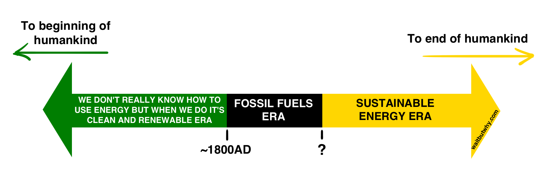 Как Tesla изменит мир - 16 image
