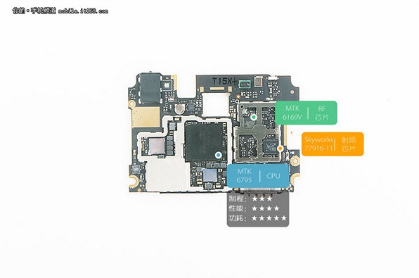 Xiaomi Redmi Note 2