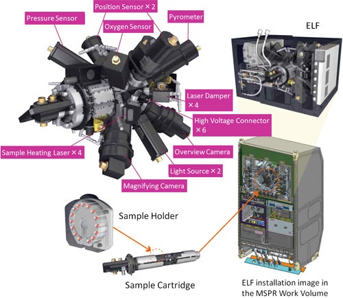 [Старт успешен] Где посмотреть запуск HTV-5 - 2