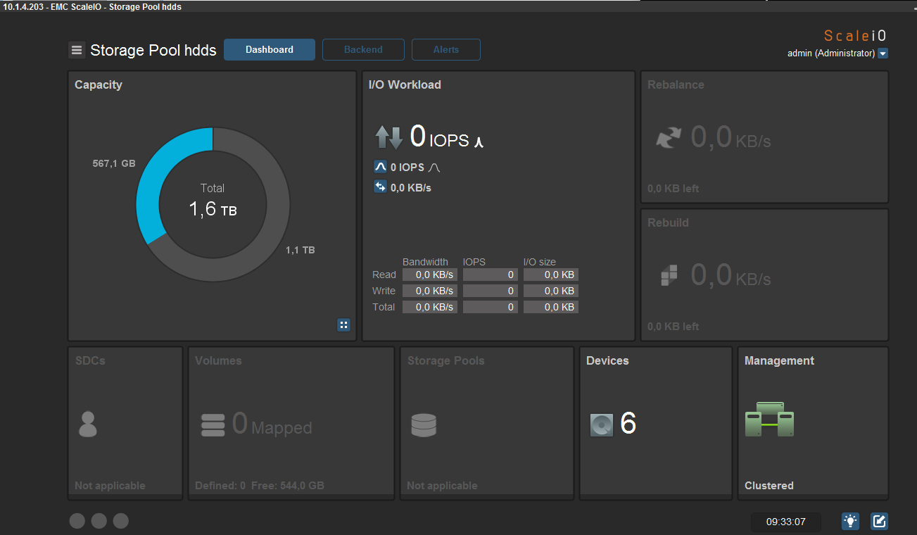 Как мы тестировали software defined storage aka Virtual SAN - 4