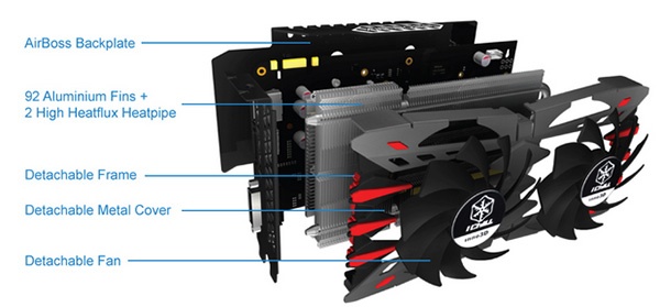 Inno3D iChill GTX 950 2GB Ultra: система охлаждения