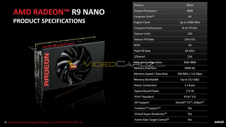 Графический процессор 3D-карты AMD Radeon R9 Nano работает на частоте до 1000 МГц