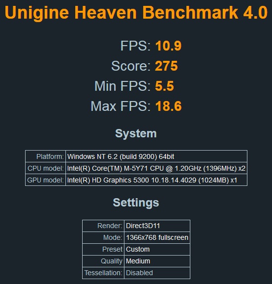 Обзор ноутбука-трансформера ASUS Transformer Book T300 Chi - 29 Обзор ноутбука-трансформера ASUS Transformer Book T300 Chi - 29