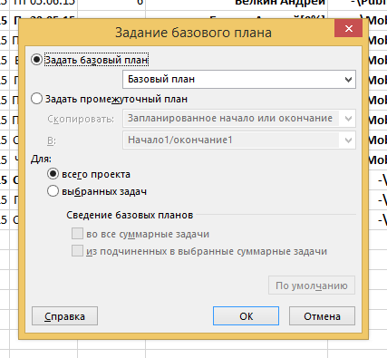 Управление разработкой в проектах по созданию сложных программных систем. Опыт использования MS Project и Team Foundation Server - 13