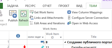 Управление разработкой в проектах по созданию сложных программных систем. Опыт использования MS Project и Team Foundation Server - 15 Управление разработкой в проектах по созданию сложных программных систем. Опыт использования MS Project и Team Foundation Server - 15
