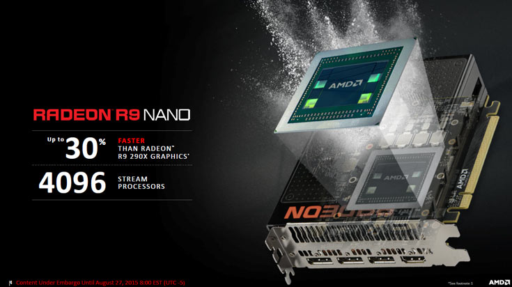 AMD Radeon R9 Nano — самая быстрая 3D-карта для систем типоразмера mini-ITX