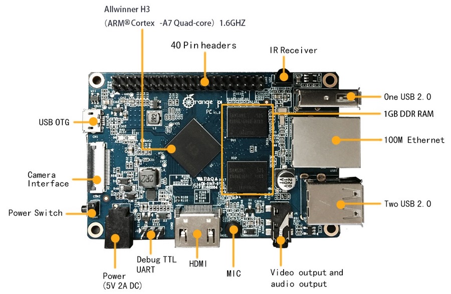 Orange Pi PC Allwinner H3 Top