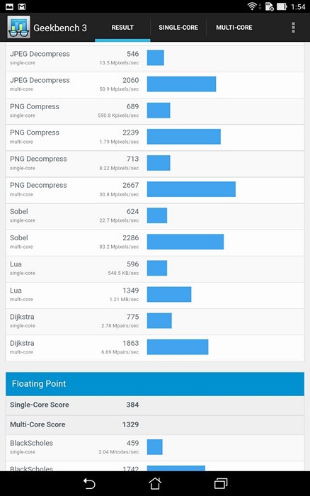 Обзор планшета ASUS ZenPad 8.0 - 21 Обзор планшета ASUS ZenPad 8.0 - 21