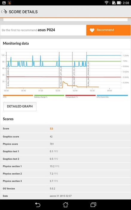 Обзор планшета ASUS ZenPad 8.0 - 24 Обзор планшета ASUS ZenPad 8.0 - 24