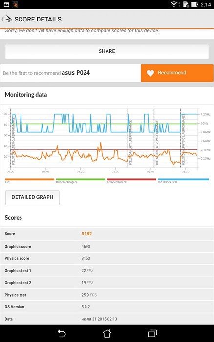Обзор планшета ASUS ZenPad 8.0 - 25 Обзор планшета ASUS ZenPad 8.0 - 25